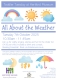 Toddler Tuesday at Hertford Museum: All About the Weather